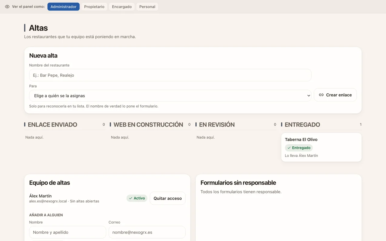 Tablero del administrador con el restaurante entregado